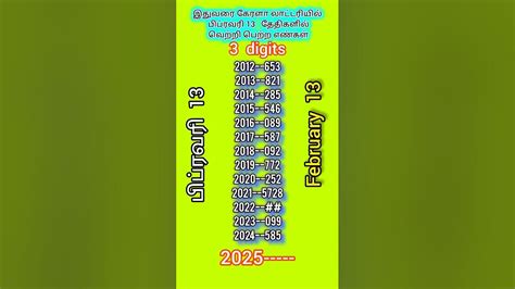 kerala lottery chart 2018